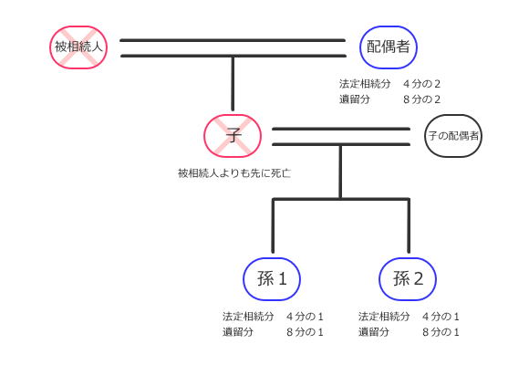 @葊PPC[W