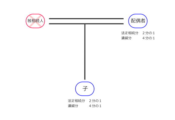 @葊PC[W