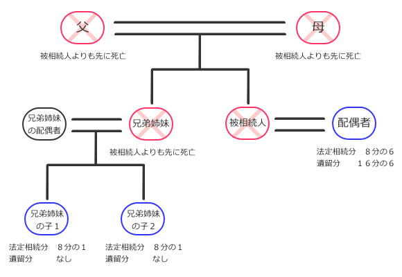 @葊PSC[W