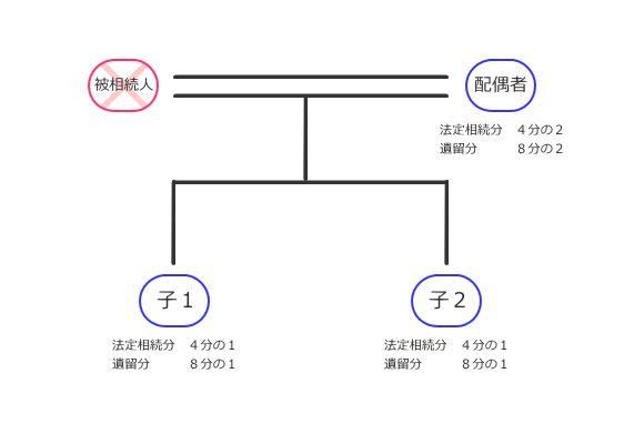 @葊QC[W