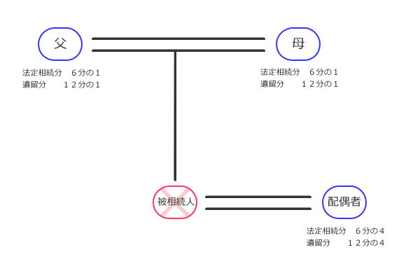 @葊UC[W