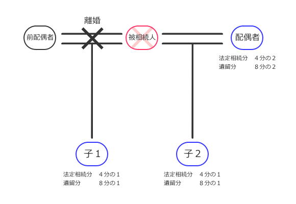 @葊RC[W