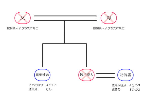 @葊WC[W