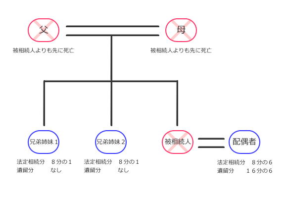 @葊XC[W