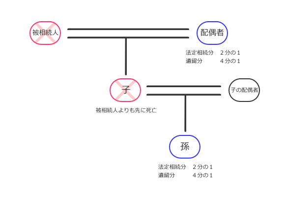 @葊POC[W