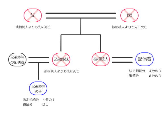 @葊PRC[W